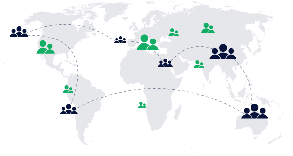 Global music network